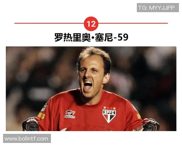 足球史上单场进球最多球员的辉煌纪录与传奇表现解析